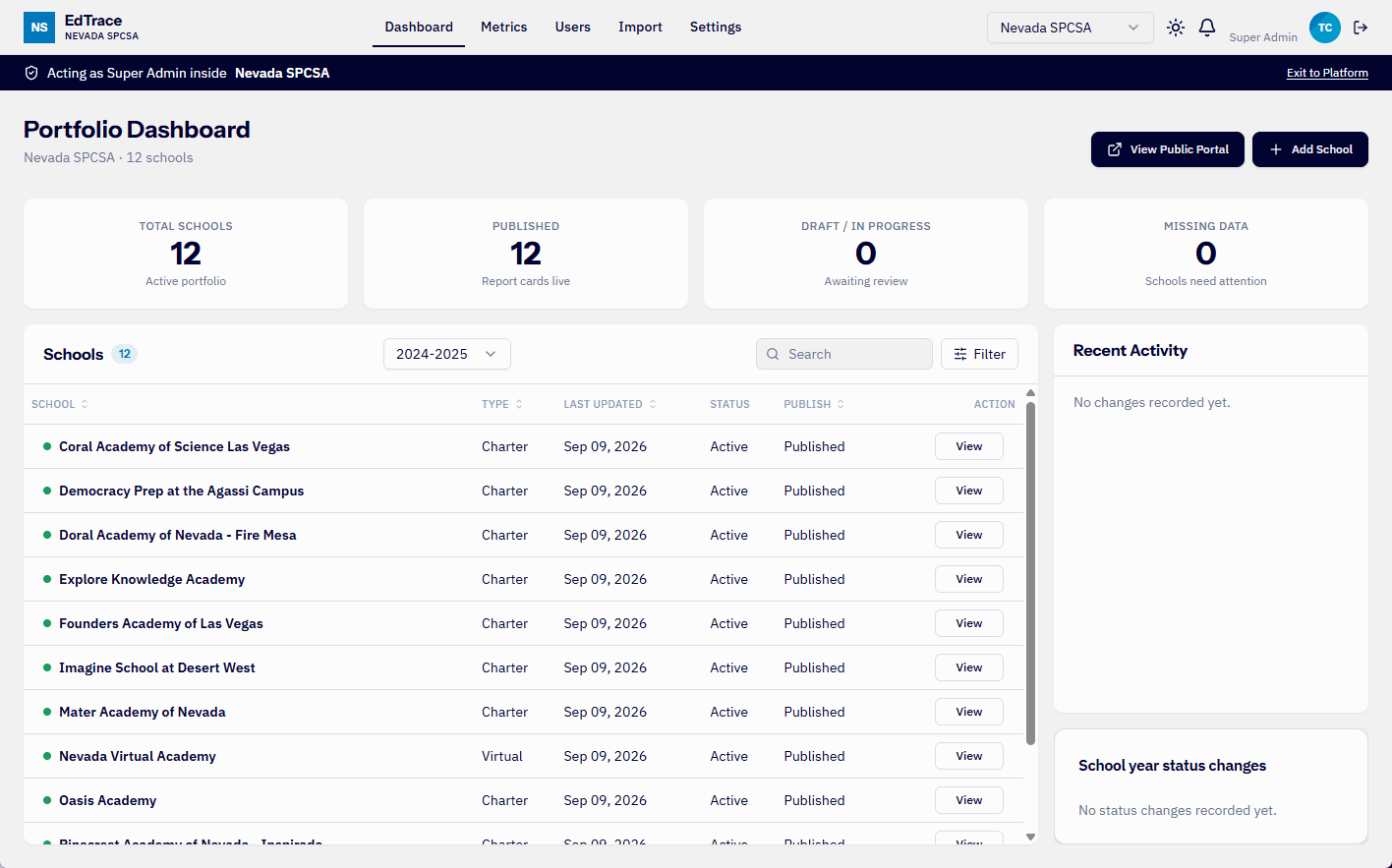 EdTrace admin panel one-click publish screen
